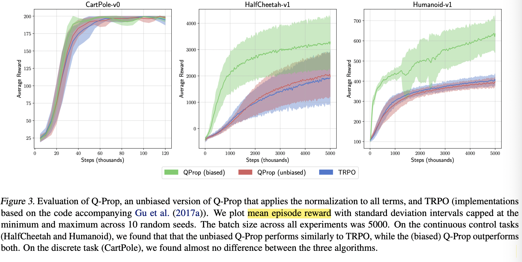 截屏2022-12-05 20.40.09
