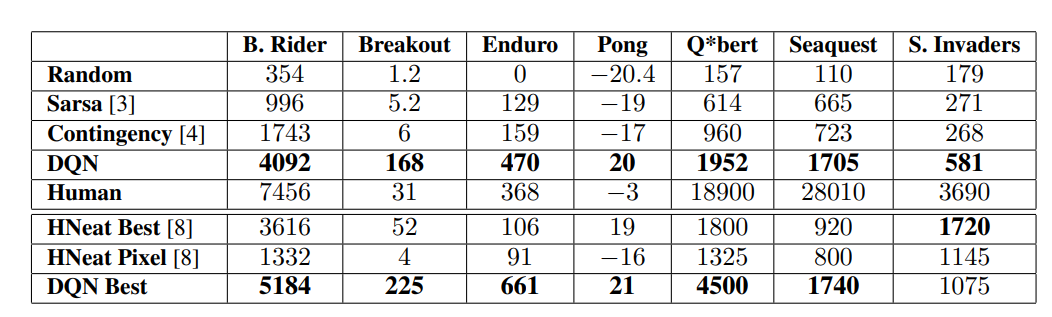 image-20221031123643131