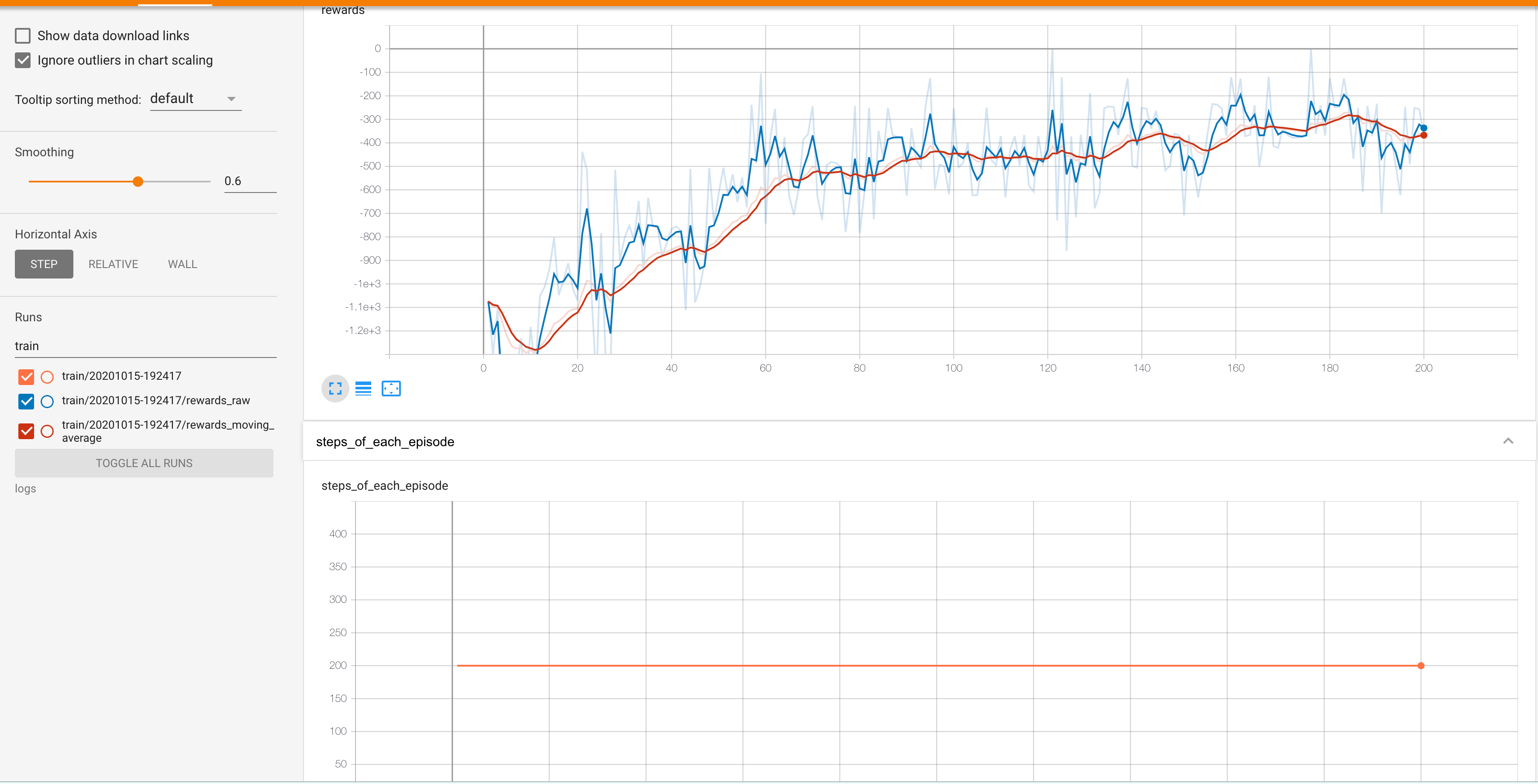 image-20201015221602396