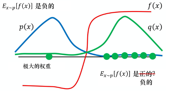 image-20221101210127972