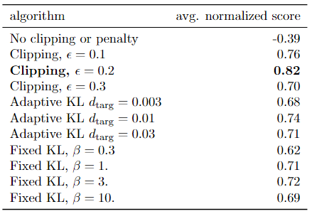 image-20221103145827303