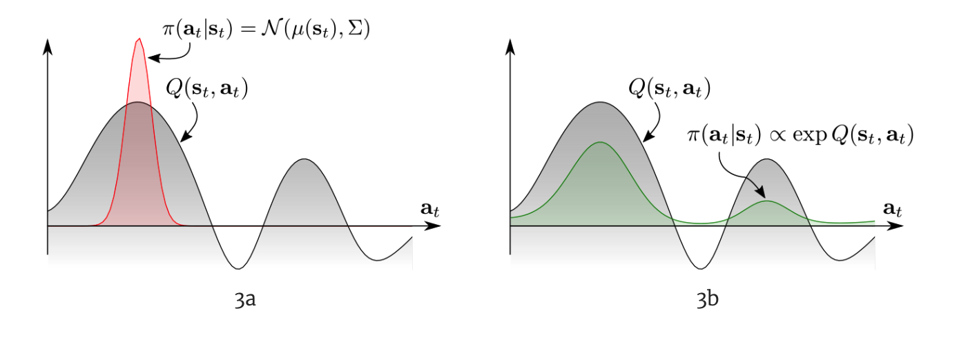 image-20221114144947405