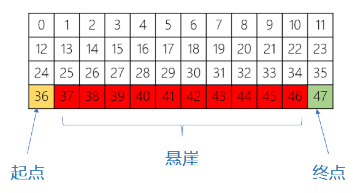 image-20201007211441036