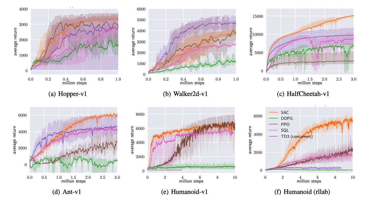 image-20221114144417760