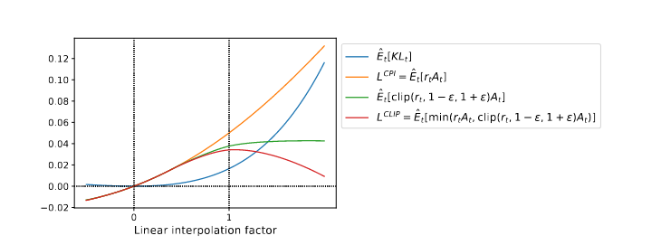 image-20221102181630708