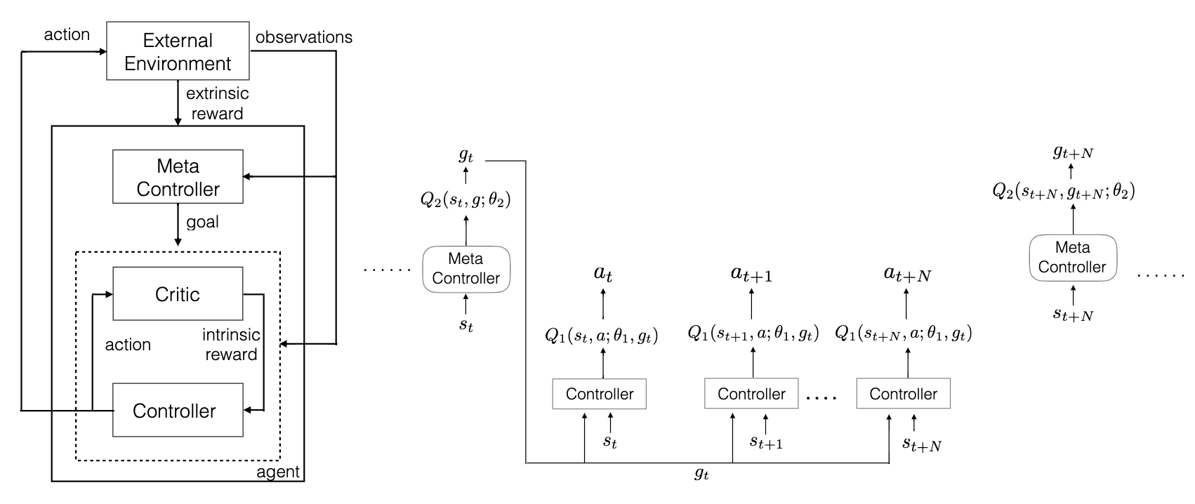 image-20210331153115575